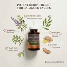 Load image into Gallery viewer, Hormone & Cycle Balance — Healthy Cycles by Perennial