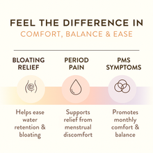 Load image into Gallery viewer, Hormone & Cycle Balance — Healthy Cycles by Perennial