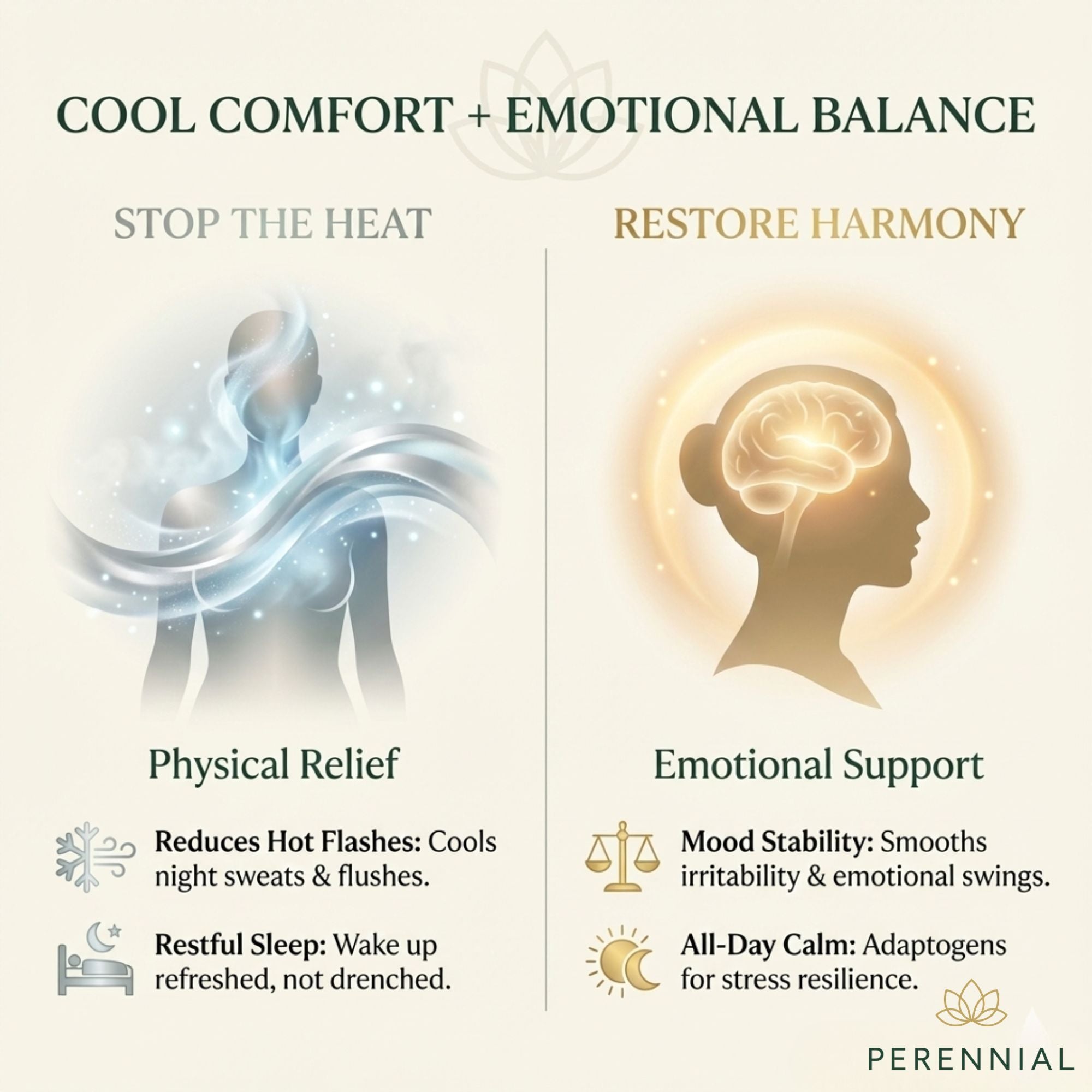 Menopause & Hormone Balance — Moon Phases by Perennial