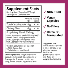 Load image into Gallery viewer, Moon Phases Menopause Relief Formula – Herbal Support for Menopause Symptoms (120 Capsules)
