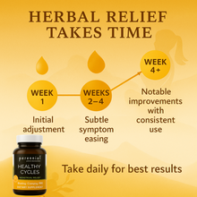 Load image into Gallery viewer, Healthy Cycles – PMS &amp; Cramping Herbal Supplement (120 Capsules)
